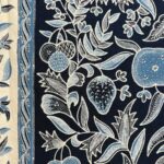 果物の茂った南国の森［100枚のバティック（49）］